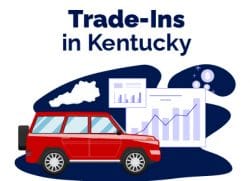 Kentucky Ky Vehicle Sales Tax Fees Calculator Find The Best