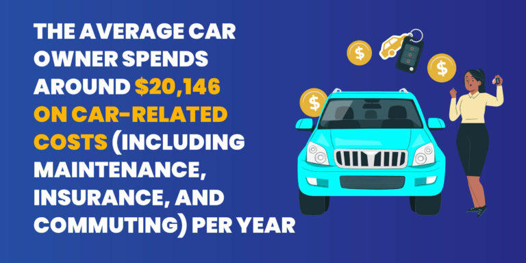 63 Car Ownership Statistics, Trends, and Insights for 2023