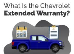 Gm Extended Limited Warranty