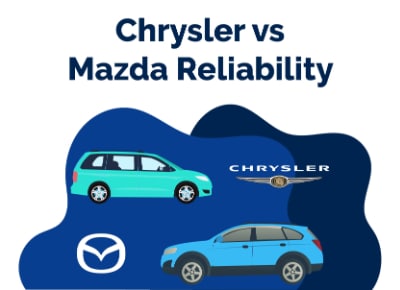 Chrysler vs Mazda Reliability