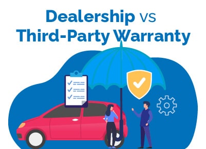 Dealership vs Third Party Warranty