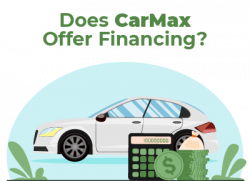 Carmax Buy Car With Lien