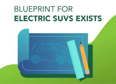 EV SUV Blueprint
