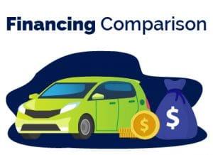 Enterprise Vs Hertz Vs Avis: Comparing Rental Car Buying | Find The ...