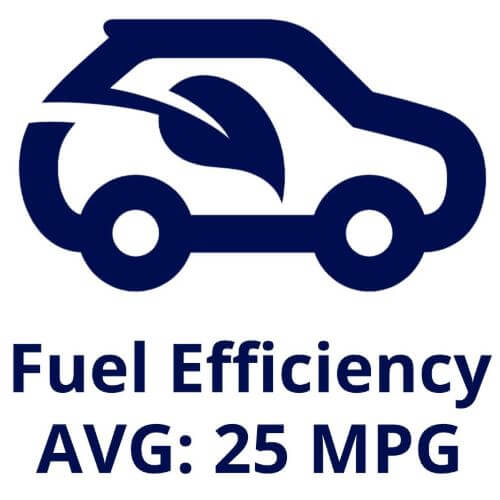 Fuel Efficiency