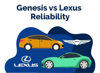 Genesis vs Lexus Reliability