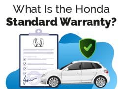 Honda Aftermarket Warranty