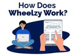 Wheelzy Review: How Fast Can You Sell Your Car? | Find The Best Car Price