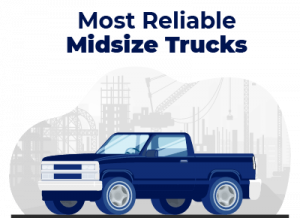 Most Reliable Heavy Duty Trucks For 2024 [Updated] | Find The Best Car ...