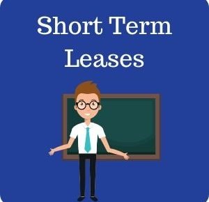 What Is The Shortest Term Car Lease