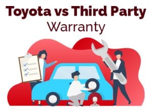 Third Party Extended Car Warranty