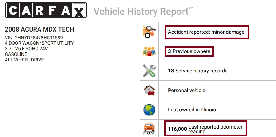 Understanding A CARFAX Report: What To Look For | Find The Best Car Price