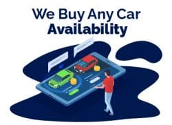 We Buy Any Car Review: Can I Get a Good Price for My Car? | Find The