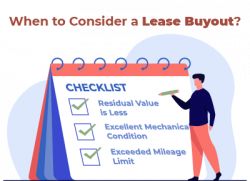 Lease Buyout Rates