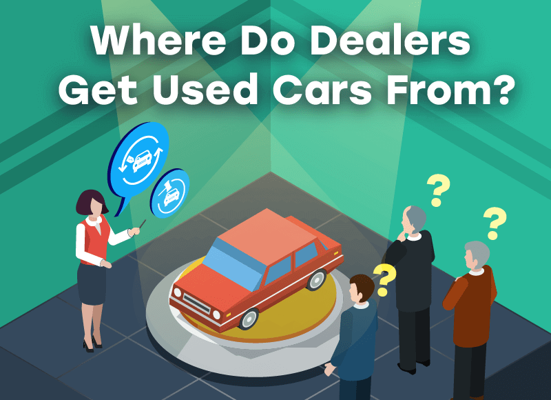 Buying an Auction Car From the Dealership: Is It Trustworthy? | Find ...