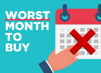 When Is REALLY The Best Month To Buy A Car? | Find The Best Car Price